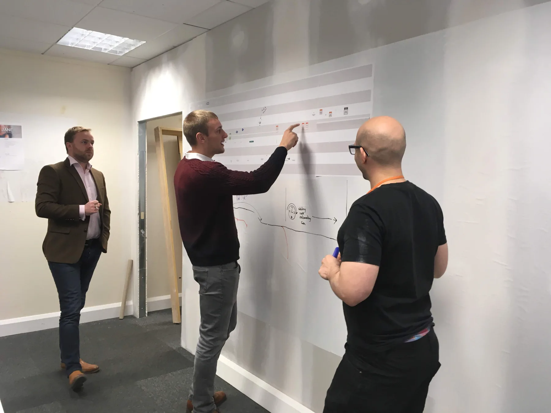People discussing a mapped process together