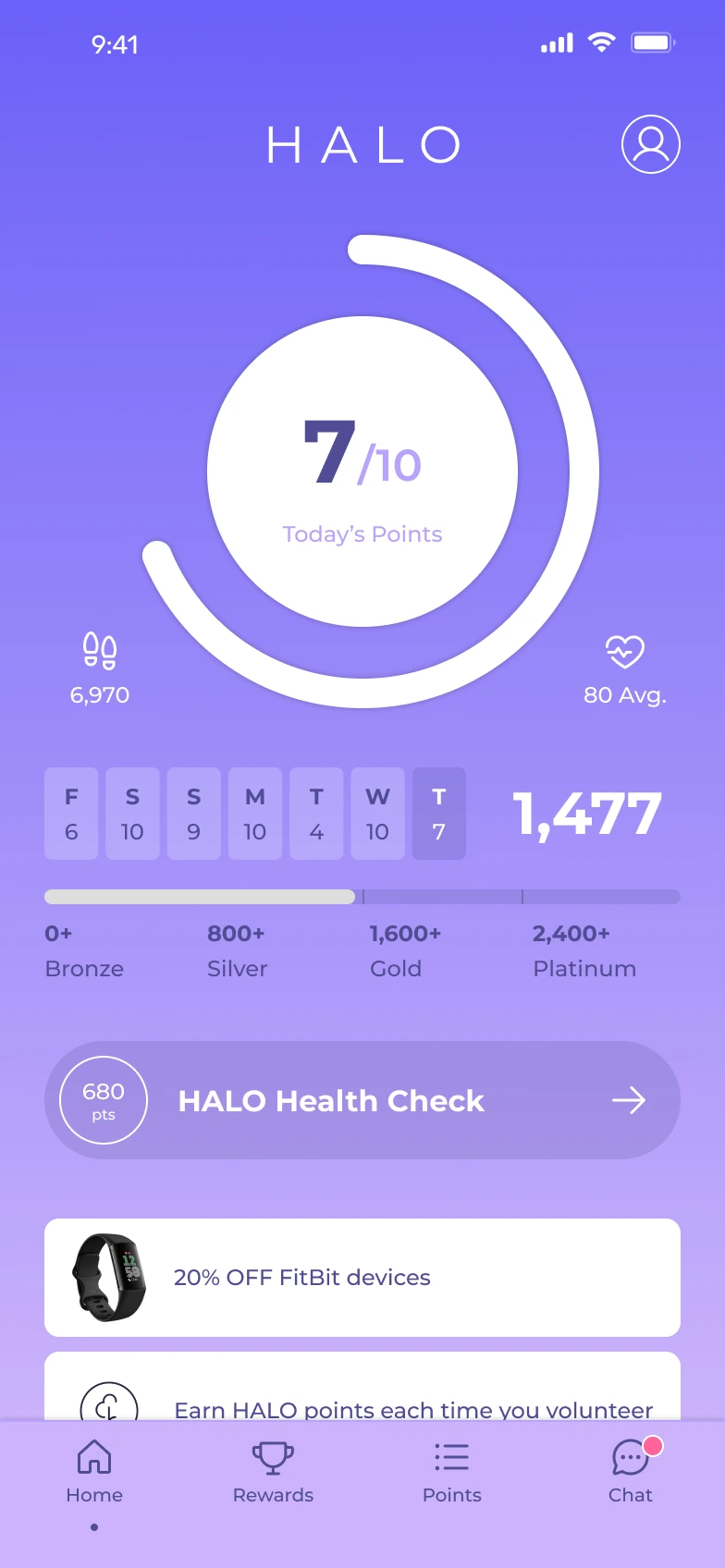 HALO original application design 1