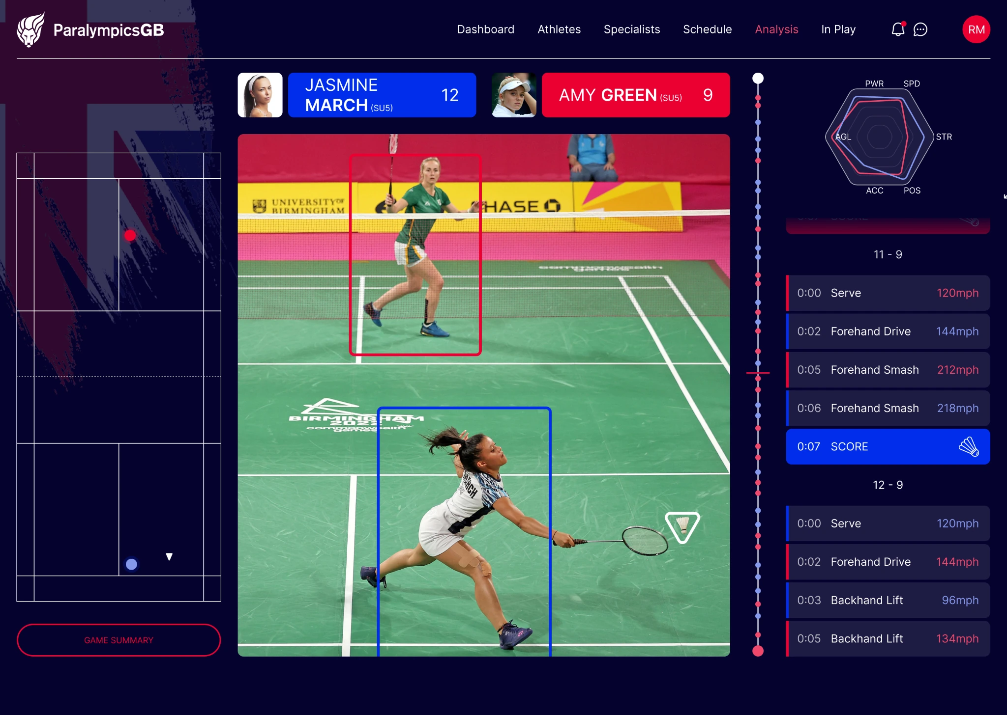 Paralympic Badminton original interface design